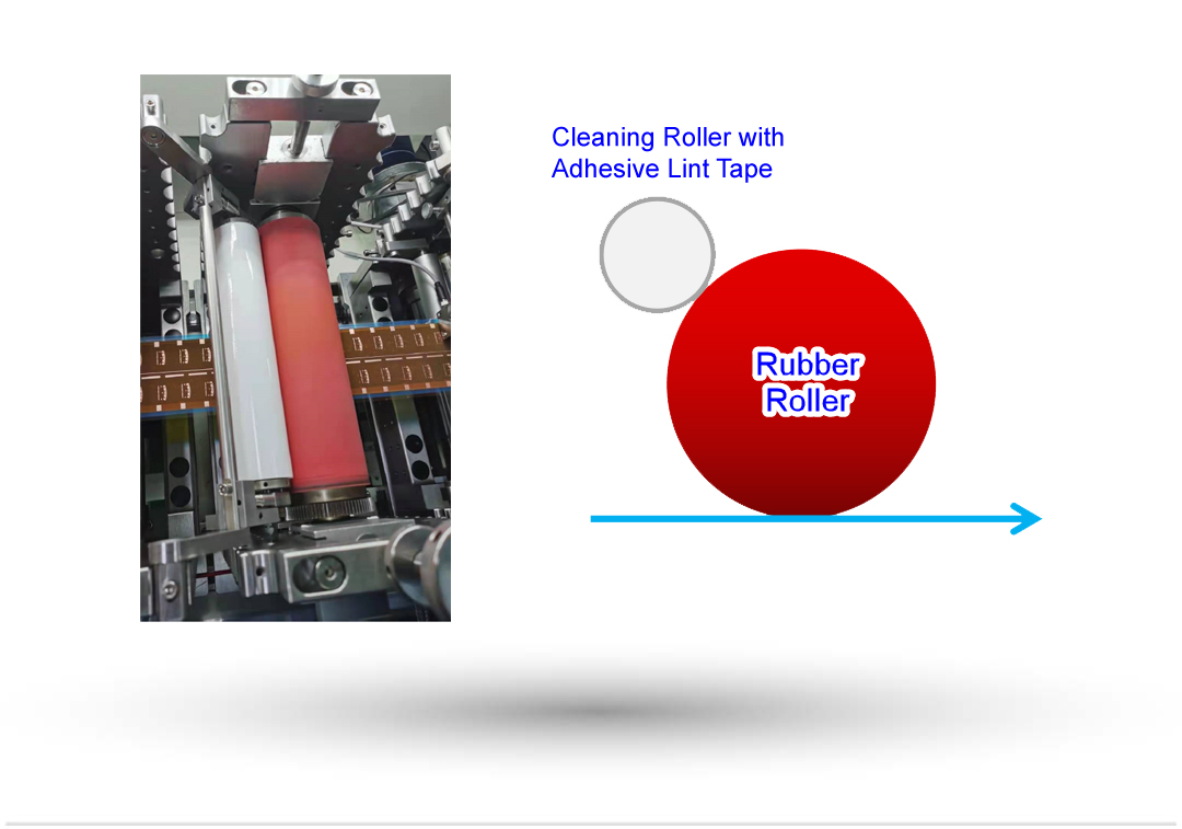 Rubber Cleaning Roller​
