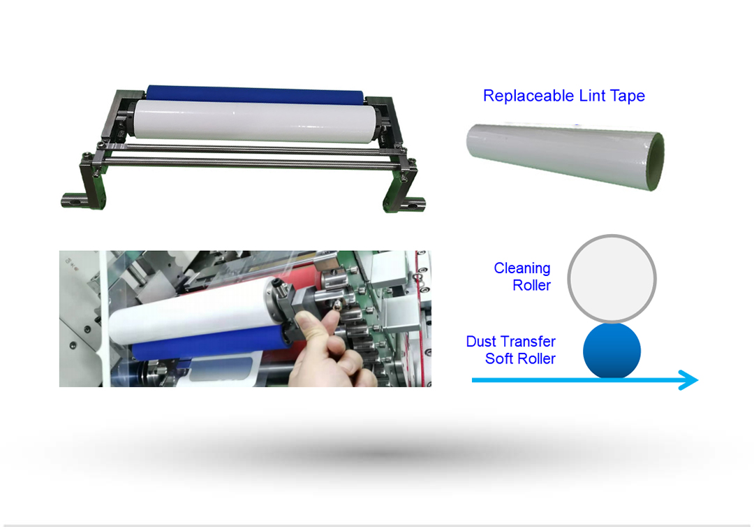 Tape Cleaning Roller​